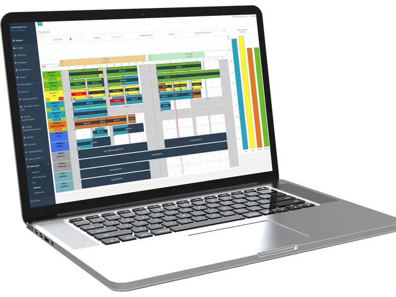 Plan-IT Core Werkstatt Planung