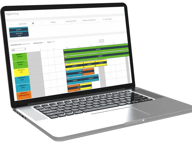 Plan-IT Core Tagesplanung
